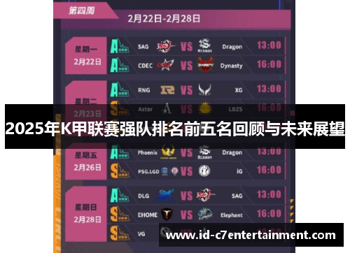 2025年K甲联赛强队排名前五名回顾与未来展望 2025年K甲联赛强队排名前五名回顾与未来展望