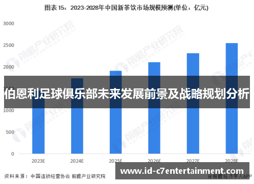 伯恩利足球俱乐部未来发展前景及战略规划分析 伯恩利足球俱乐部未来发展前景及战略规划分析