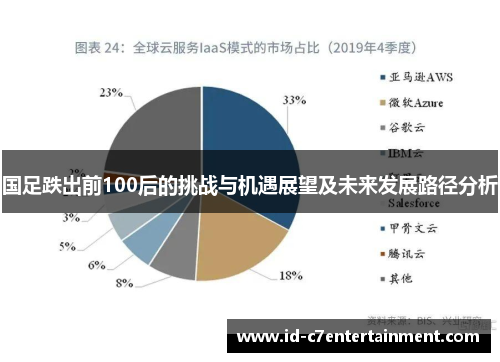 国足跌出前100后的挑战与机遇展望及未来发展路径分析 国足跌出前100后的挑战与机遇展望及未来发展路径分析