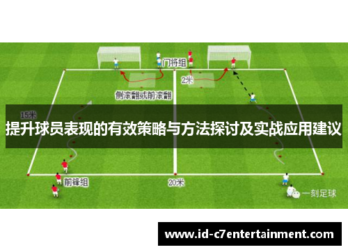 提升球员表现的有效策略与方法探讨及实战应用建议 提升球员表现的有效策略与方法探讨及实战应用建议