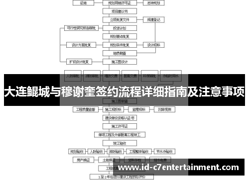 大连鲲城与穆谢奎签约流程详细指南及注意事项 大连鲲城与穆谢奎签约流程详细指南及注意事项