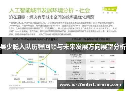 吴少聪入队历程回顾与未来发展方向展望分析 吴少聪入队历程回顾与未来发展方向展望分析
