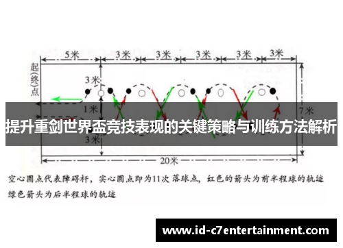 提升重剑世界盃竞技表现的关键策略与训练方法解析 提升重剑世界盃竞技表现的关键策略与训练方法解析