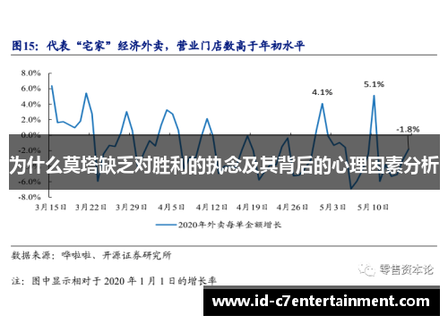 为什么莫塔缺乏对胜利的执念及其背后的心理因素分析 为什么莫塔缺乏对胜利的执念及其背后的心理因素分析