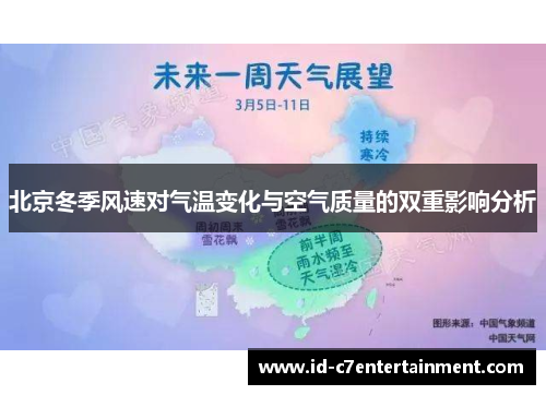 北京冬季风速对气温变化与空气质量的双重影响分析 北京冬季风速对气温变化与空气质量的双重影响分析