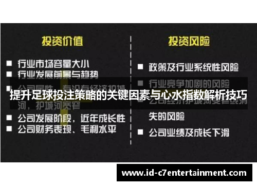 提升足球投注策略的关键因素与心水指数解析技巧 提升足球投注策略的关键因素与心水指数解析技巧