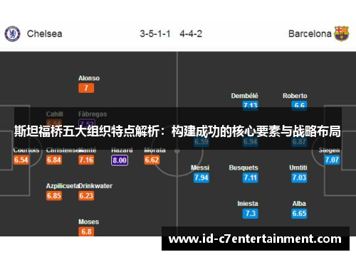 斯坦福桥五大组织特点解析:构建成功的核心要素与战略布局 斯坦福桥五大组织特点解析:构建成功的核心要素与战略布局