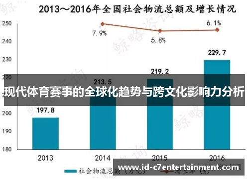 现代体育赛事的全球化趋势与跨文化影响力分析 现代体育赛事的全球化趋势与跨文化影响力分析