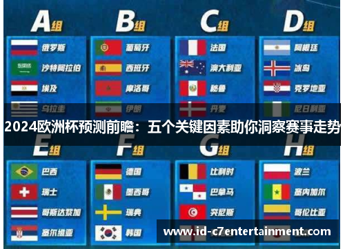 2024欧洲杯预测前瞻:五个关键因素助你洞察赛事走势 2024欧洲杯预测前瞻:五个关键因素助你洞察赛事走势
