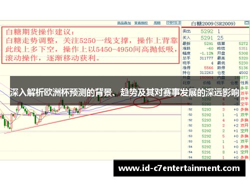 深入解析欧洲杯预测的背景、趋势及其对赛事发展的深远影响 深入解析欧洲杯预测的背景、趋势及其对赛事发展的深远影响
