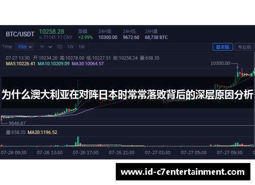 为什么澳大利亚在对阵日本时常常落败背后的深层原因分析 为什么澳大利亚在对阵日本时常常落败背后的深层原因分析