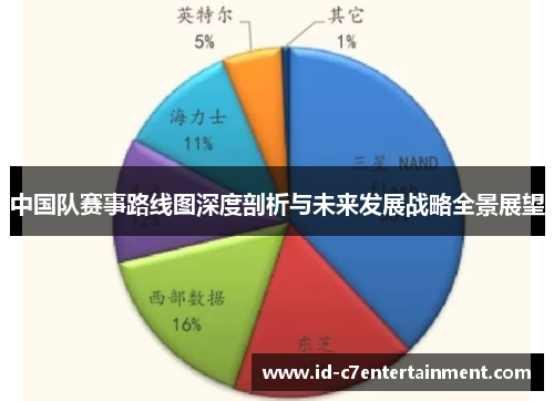 中国队赛事路线图深度剖析与未来发展战略全景展望 中国队赛事路线图深度剖析与未来发展战略全景展望