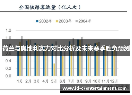 荷兰与奥地利实力对比分析及未来赛季胜负预测 荷兰与奥地利实力对比分析及未来赛季胜负预测