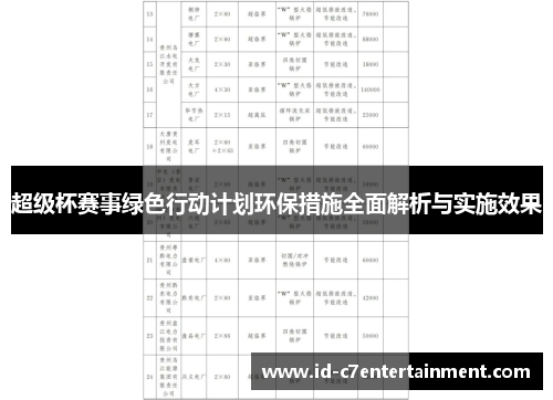 超级杯赛事绿色行动计划环保措施全面解析与实施效果 超级杯赛事绿色行动计划环保措施全面解析与实施效果