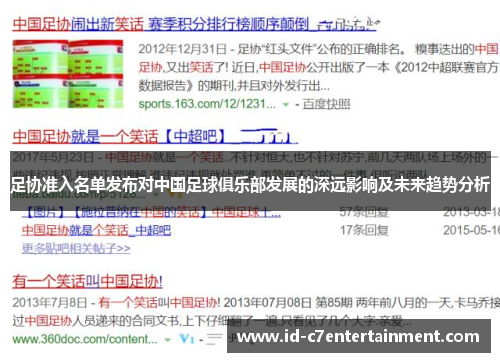 足协准入名单发布对中国足球俱乐部发展的深远影响及未来趋势分析 足协准入名单发布对中国足球俱乐部发展的深远影响及未来趋势分析