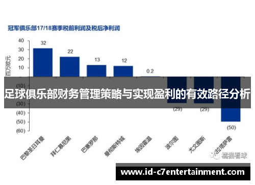 足球俱乐部财务管理策略与实现盈利的有效路径分析 足球俱乐部财务管理策略与实现盈利的有效路径分析