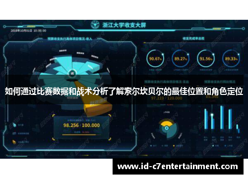 如何通过比赛数据和战术分析了解索尔坎贝尔的最佳位置和角色定位 如何通过比赛数据和战术分析了解索尔坎贝尔的最佳位置和角色定位